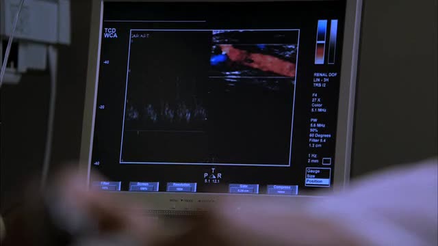 Отвлекающие факторы